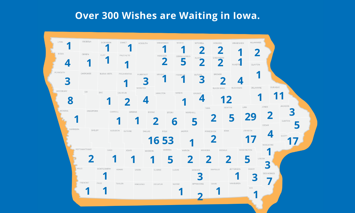 Wishes Waiting in Iowa FY24