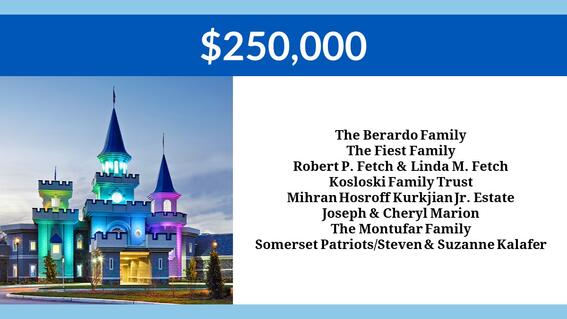 $250,000 Donors