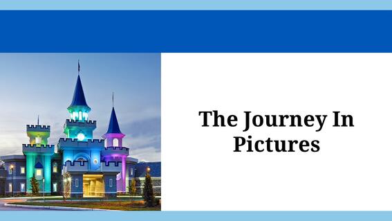 The Journey in Pictures
