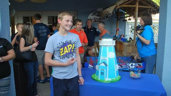 Luke Wish Day 4