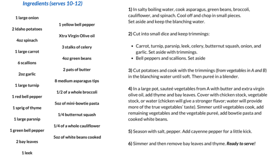 Natalia's Recipe
