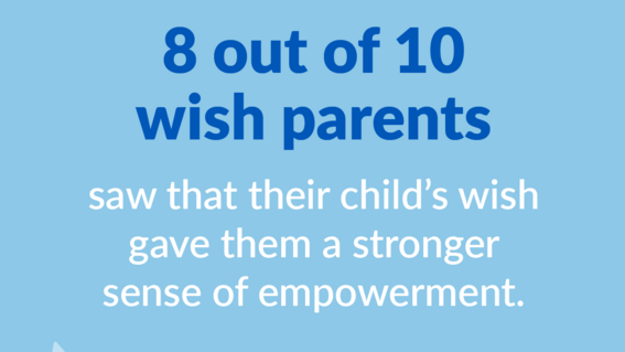 Wish Impact Study 3