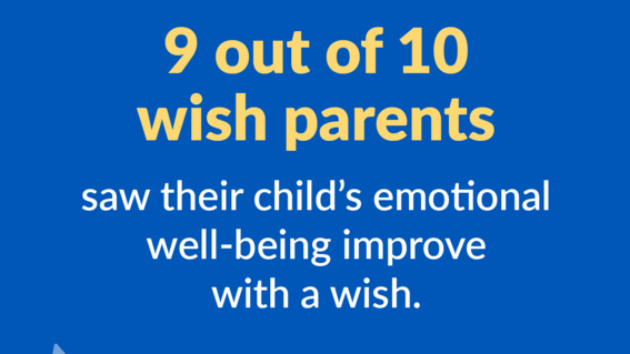 Wish Impact Study 1
