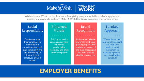 Corporate Giving Employer Benefits - Make-A-Wish Illinois
