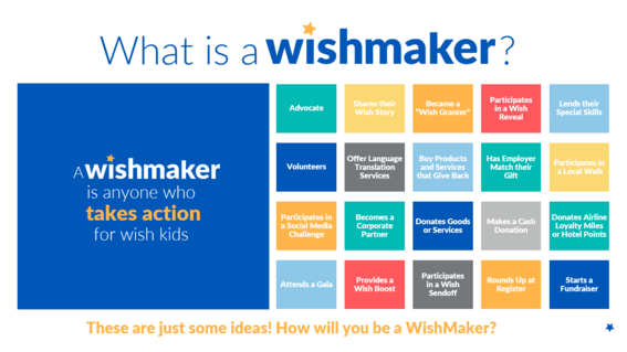 Examples of types of wishmakers