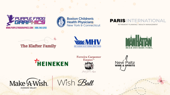 Wish Ball 2025