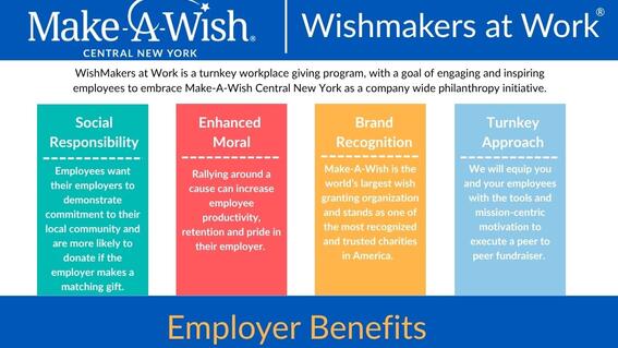 Employer Benefits Chart