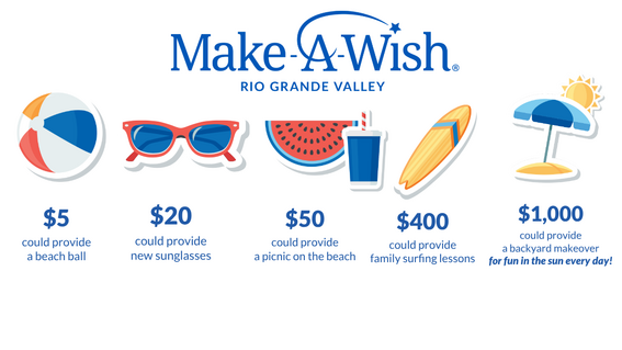 summer of wishes