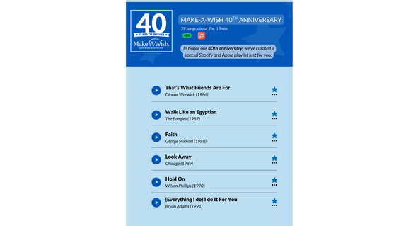 Top 40 songs for 40 years listing 