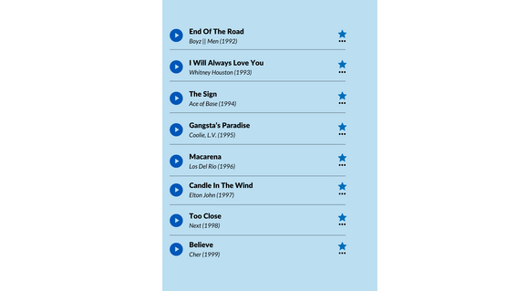 Top 40 songs for 40 years listing 