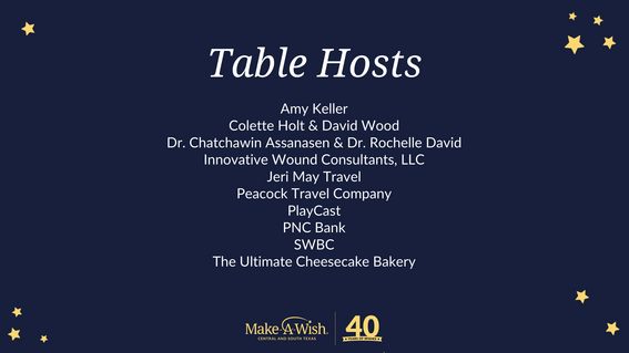 2025 Table Hosts WUTS