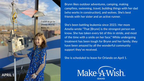 Brynn_Wish_Month