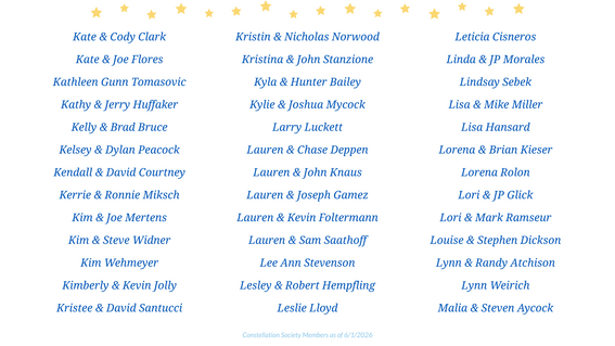 Constellation Society Members as of 6/1/26     