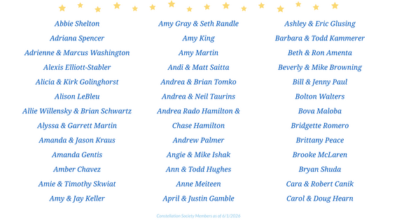 Constellation Society Members as of 6/1/26