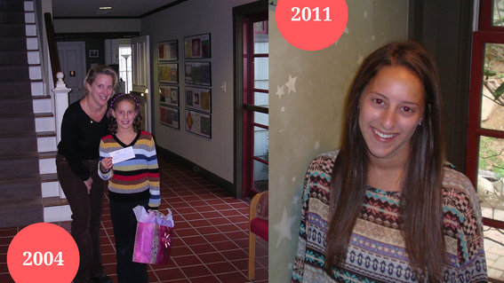 40 Years of Wishes