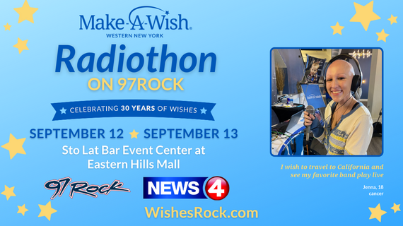 Buffalo Radiothon
