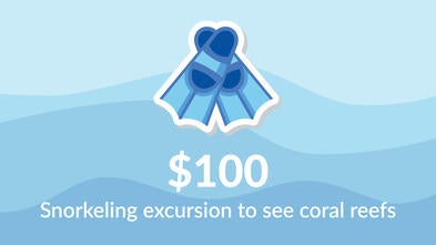 Giving Level $100