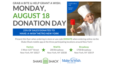Shake Shack Donation Day