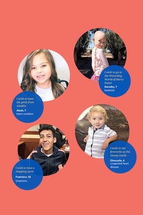 Wish Children
