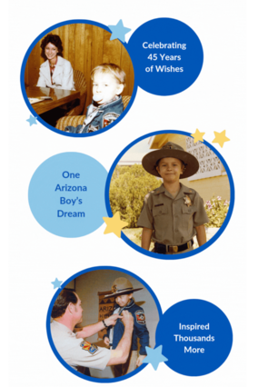 Celebrating 45 Years of Wishes
