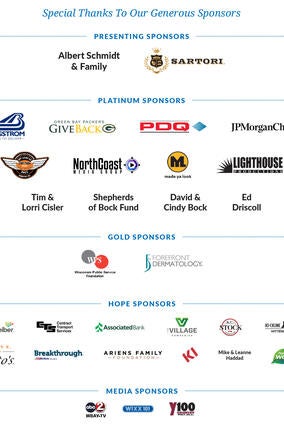 Gourmet Wishes 2025 Sponsors