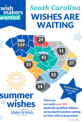 SC Wishes Are Waiting - Summer of Wishes