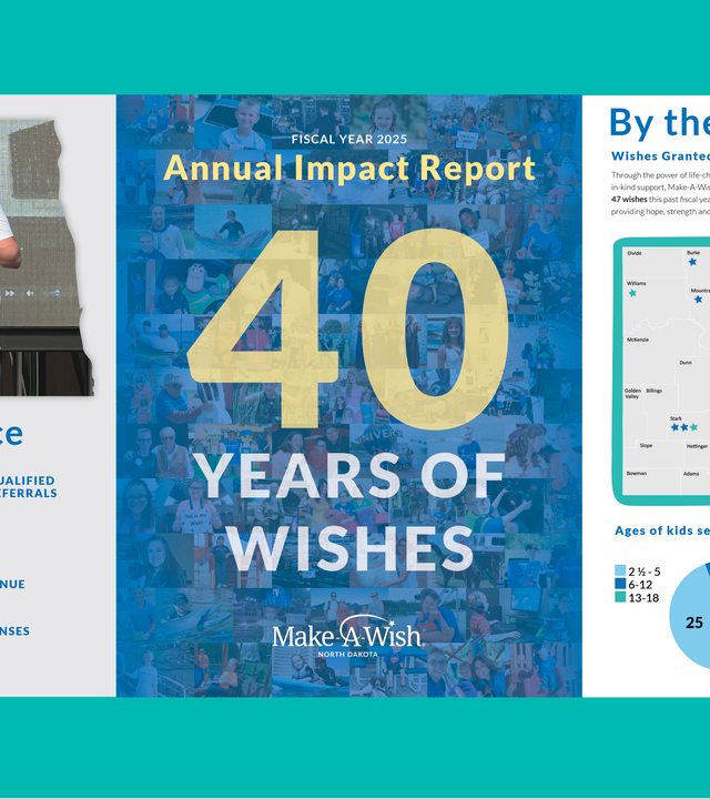 FY25 Annual Impact Report