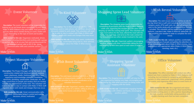 Volunteer Roles