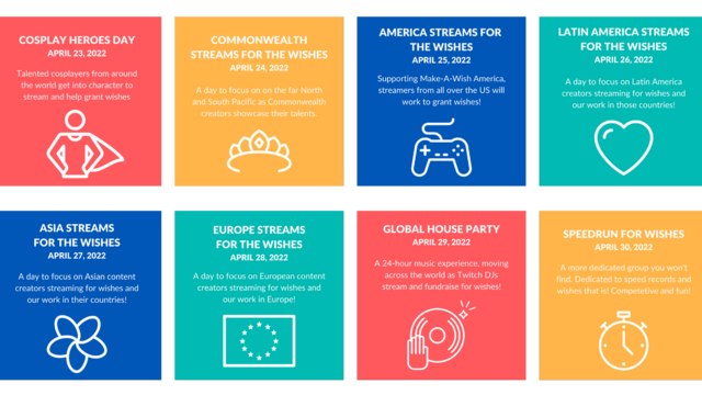 World Wish Day 2022 Stream for Wishes Schedule