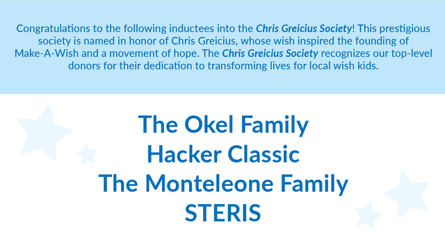 Congratulations to this years inductees into the Chris Greicius Society!