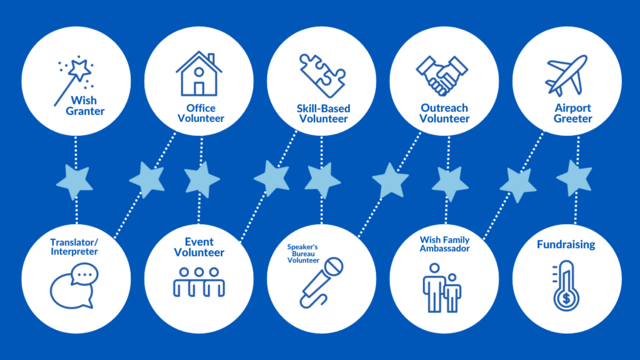 volunteer