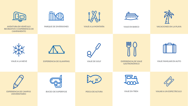 Mi deseo es ir a ...