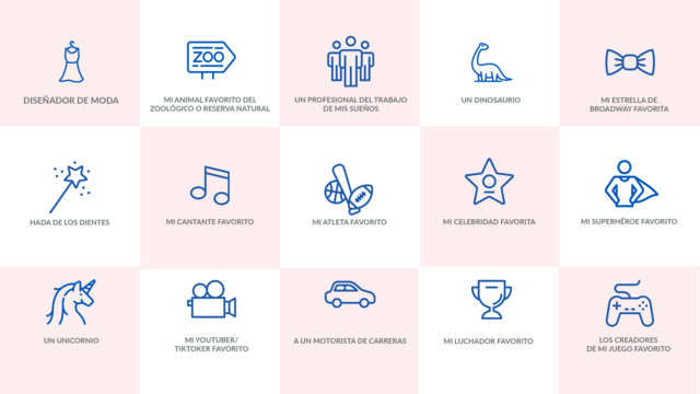 Mi deseo es conocer a ...