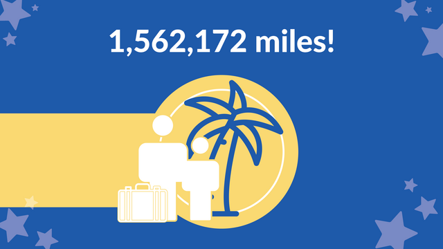 Airline miles drive tracker reaching 1,562,172 miles