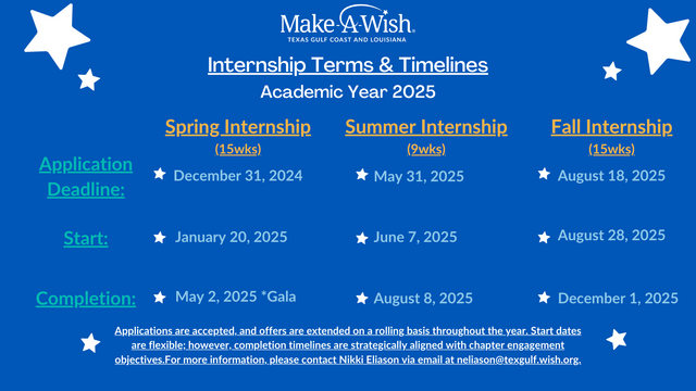 TXGF- internship 2025