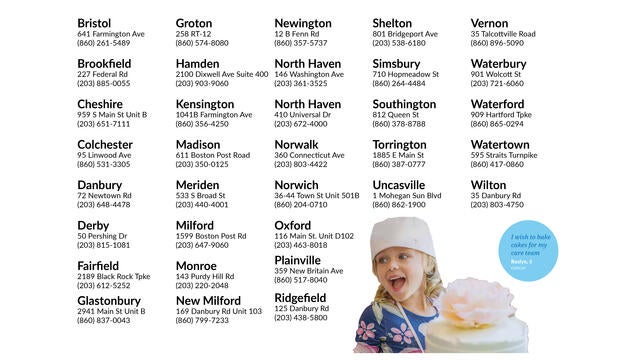 List of Jersey Mike's stores supporting Make-A-Wish Connecticut during the Month of Giving