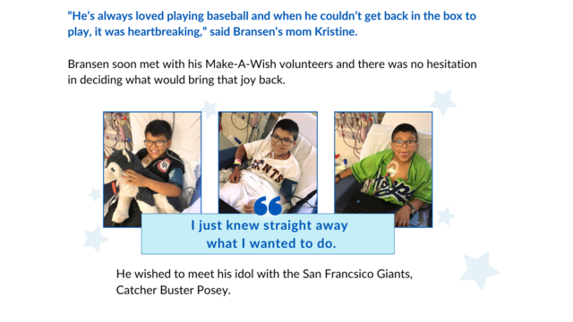 Bransen's Story