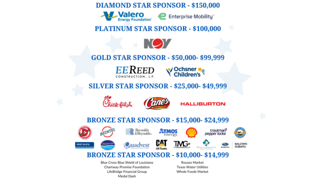 TXGF-SOW corporate partners