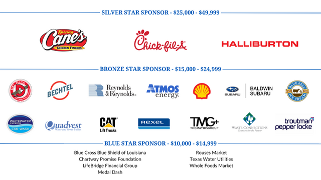 TXGF- FY25 sponsors 2