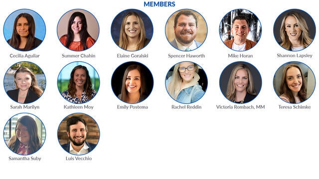 LAC members