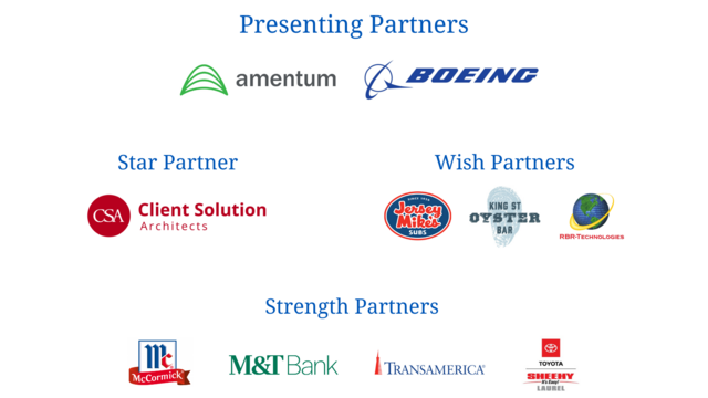 Philanthropic Supporters