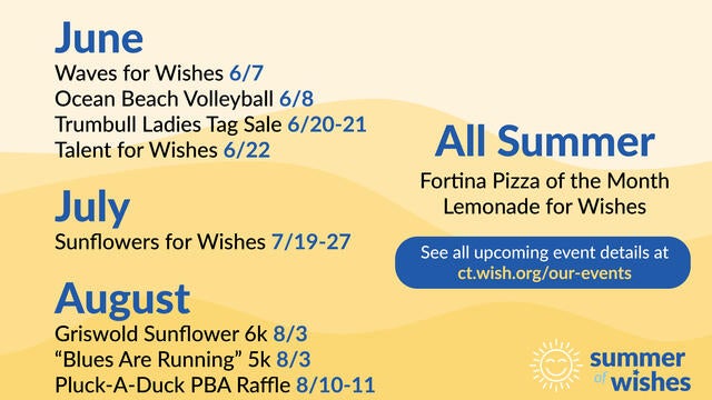 Summer Events 2025