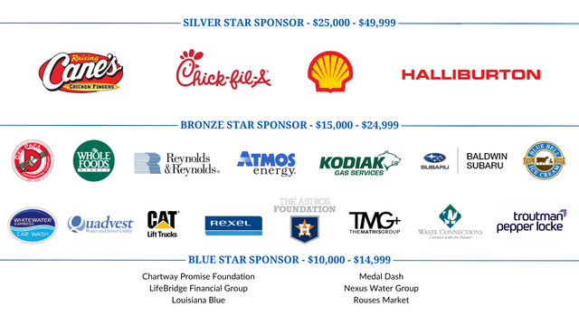 TXGF- FY25 sponsors 2
