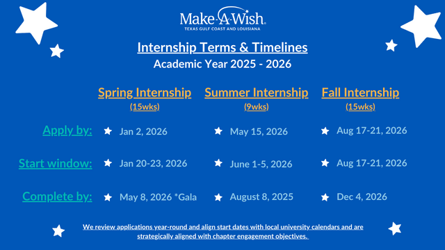 TXGF- internship 2026