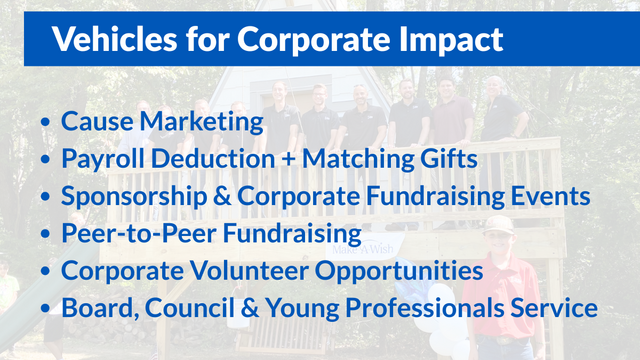 Vehicles for Corporate Impact