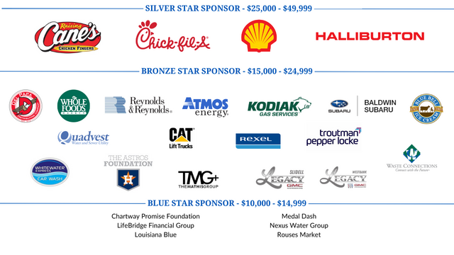 A series of logos of various corporate sponsors