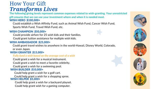 TXGF - Constellation Society Benefits 