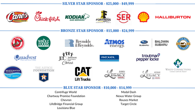 TXGF FY2026 Corp Sponsors Page 2