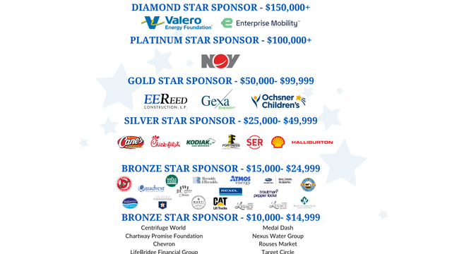 TXGF- WWM corp partners 2026