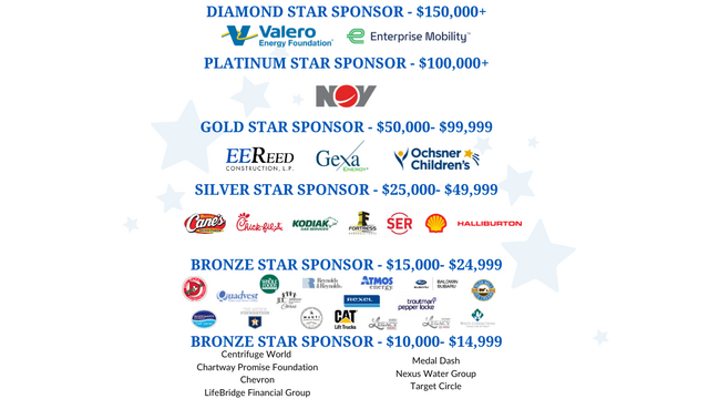 TXGF- WWM corp partners 2026